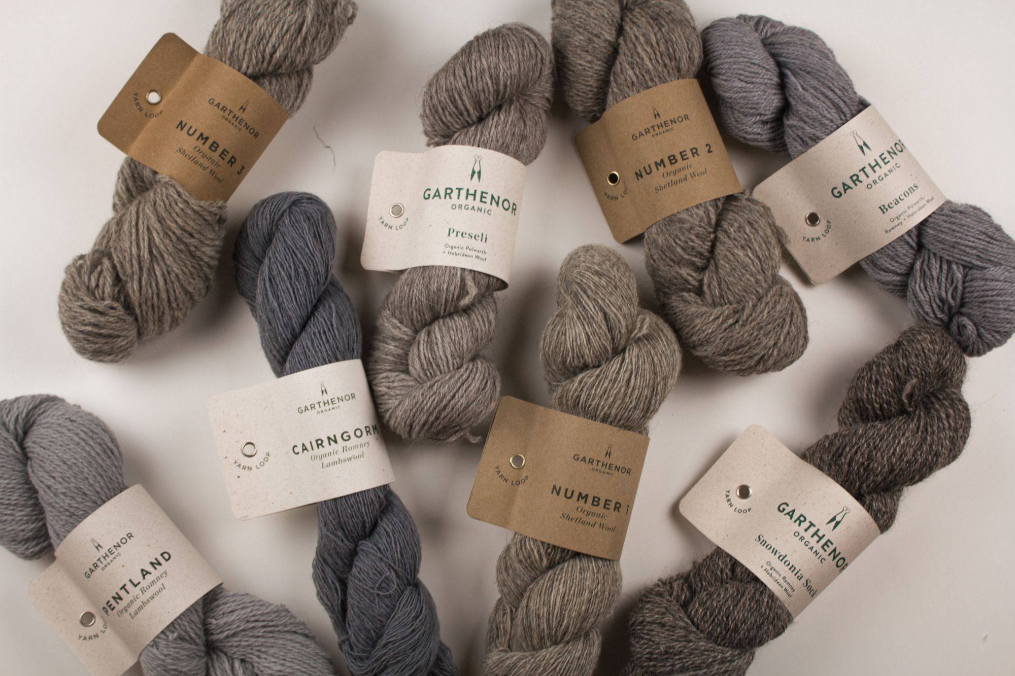 How to choose the correct yarn